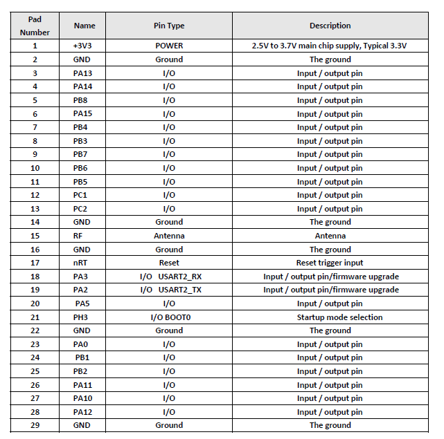 1686623198195498.png image.png